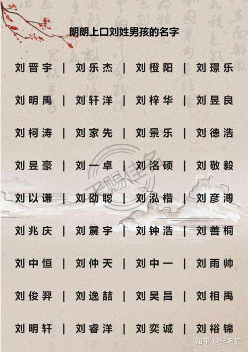 宝宝100分取名（100分宝宝姓名测试）