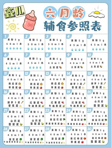 辅食品牌店铺起名大全（辅食品牌店铺起名大全四个字）