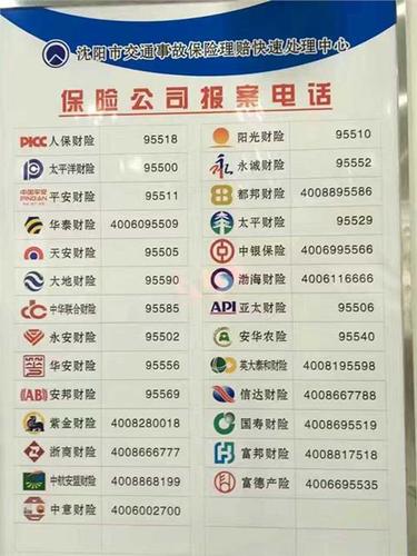 保险公司的起名字（保险公司起名字大全免费）