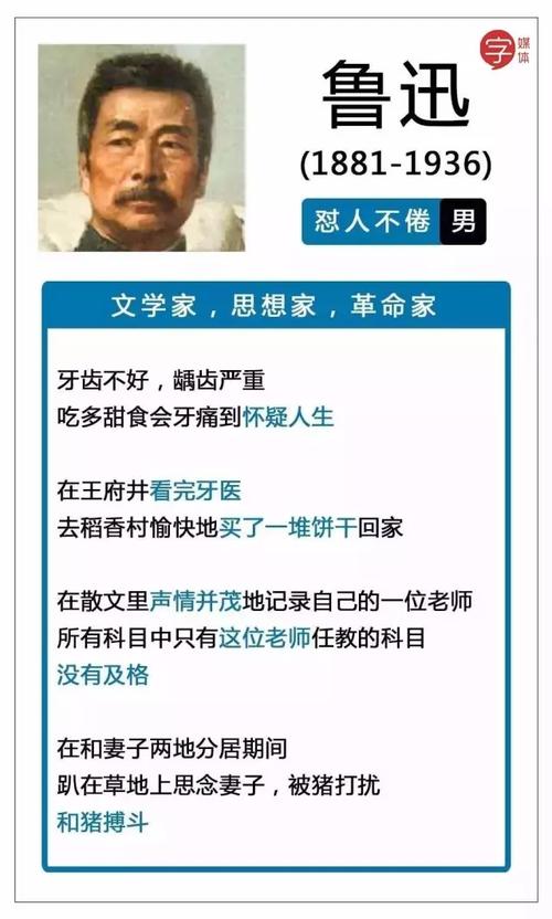 大文豪名字起名字大全（文豪大家的名字）