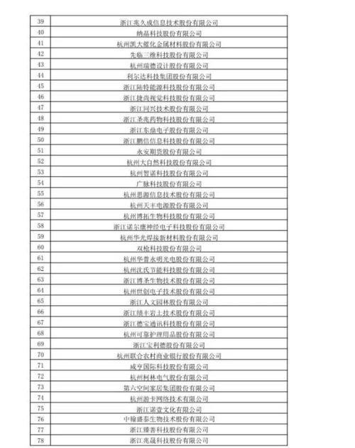 宁波咨询公司起名字有哪些（宁波公司起名查询）
