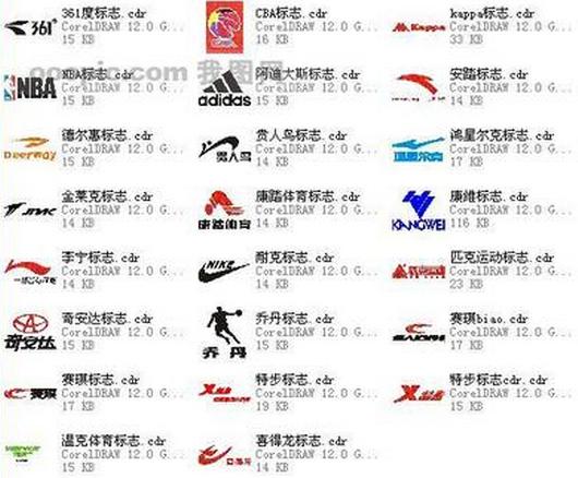 球鞋公司起名字大全（球鞋品牌名字大全）