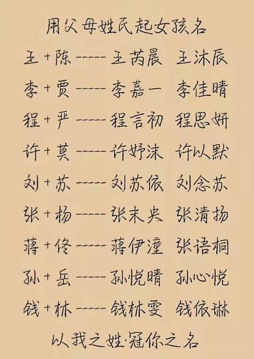 疫情后宝宝起名字好吗（疫情中生的孩子如何起名）