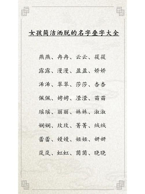 叠字取名店铺起名大全女孩（叠字取名店铺起名大全女孩子）
