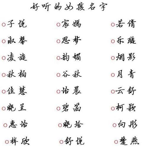 宝宝女宝起名字大全（宝宝女孩名字）