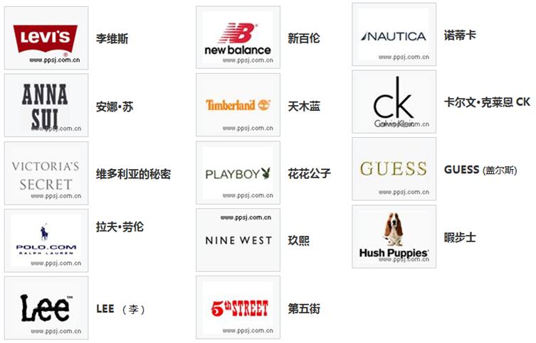大品牌服饰店铺起名大全（大品牌服饰店铺起名大全图片）