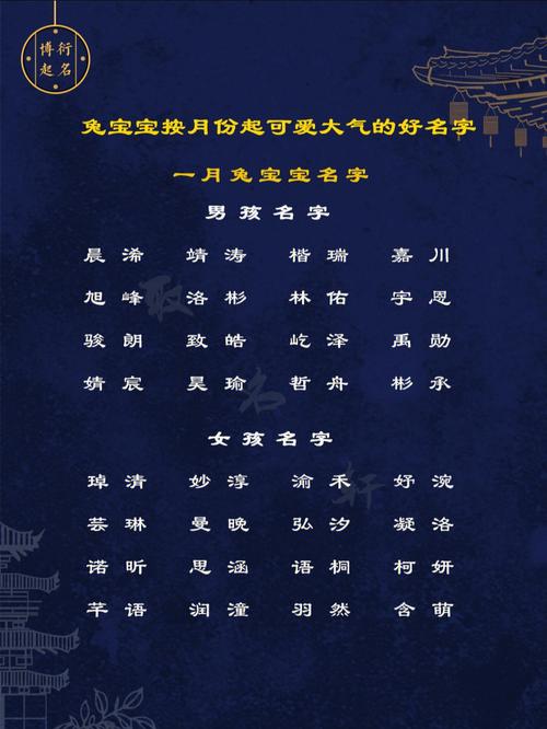 姓李起名字大全兔宝宝（姓李起名字大全兔宝宝女孩）