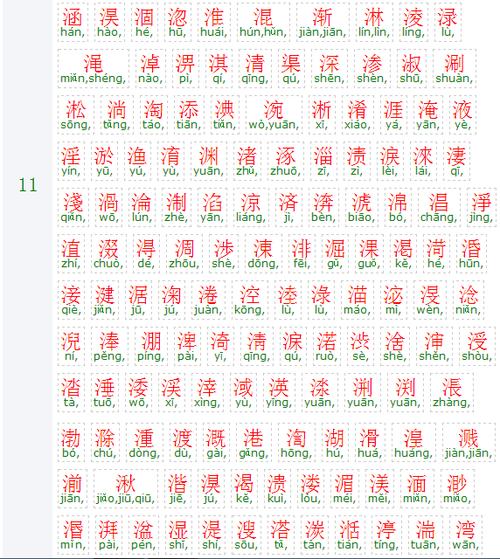 店铺起名大全带三点水的（三点水加店字读什么）