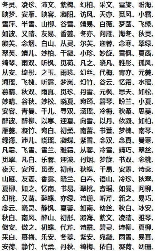 起名山字旁女孩名字大全（山字旁的女孩名字）