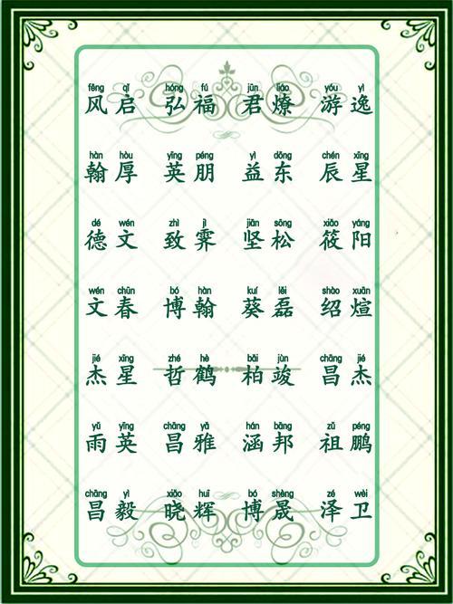 毛氏出生宝宝起名字（毛姓宝宝乳名）