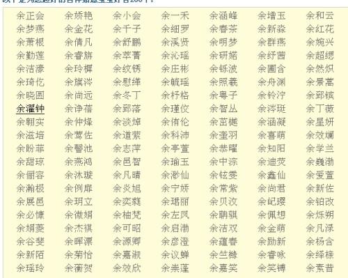 姓余给宝宝起名字（姓余取什么名字好）