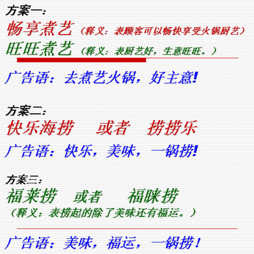 火锅起名字大全（火锅取名字大全）