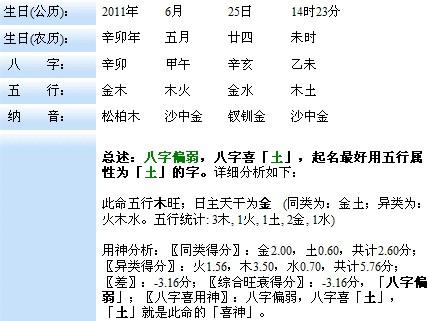 童宝宝起名字（童宝宝起名字大全男孩）