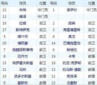 球队起名足球名字大全集（球队起名足球名字大全集图片）