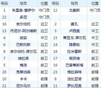 球队起名足球名字大全集（球队起名足球名字大全集图片）