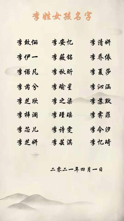 李张给宝宝起名字（李张姓氏起名）