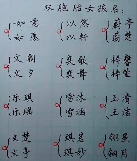 驻马店宝宝起名字（驻马店好听吗）
