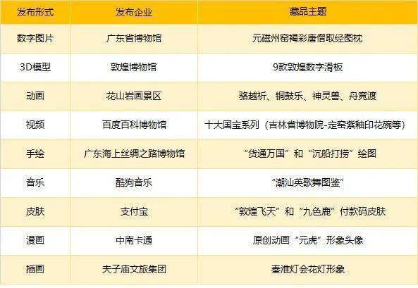 文旅设备公司怎么起名字（文旅公司起名用字大全）