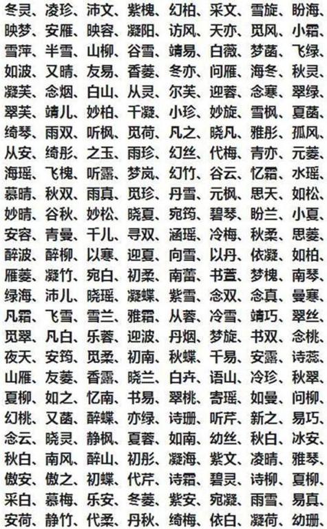 起名带草字的名字大全（名字 带草）