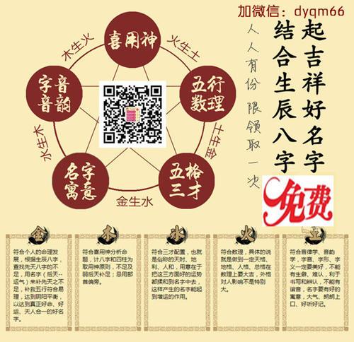 易经餐饮起名字大全（易经店铺起名大全）