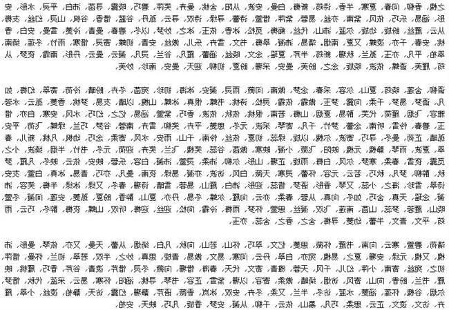 八字喜用木取名字大全（八字喜木就要取属木的字吗）
