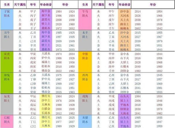 八字喜用木取名字大全（八字喜木就要取属木的字吗）