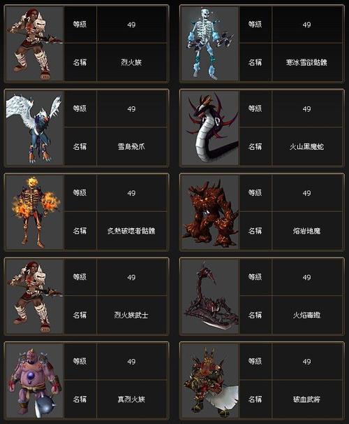 给怪物起名字大全（给怪物取名）