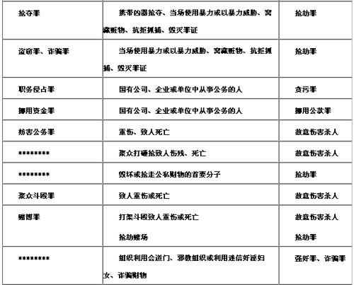 刑事案件案由名称大全（刑事案件案由名称大全怎么写）