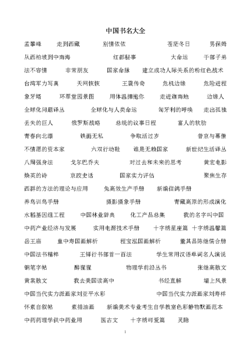 包含科普平台起名字大全的词条