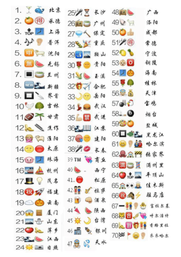 按照地名给宝宝起名字（用地名给孩子取小名好不好）