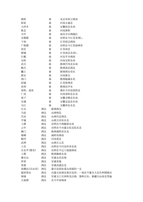 按照地名给宝宝起名字（用地名给孩子取小名好不好）