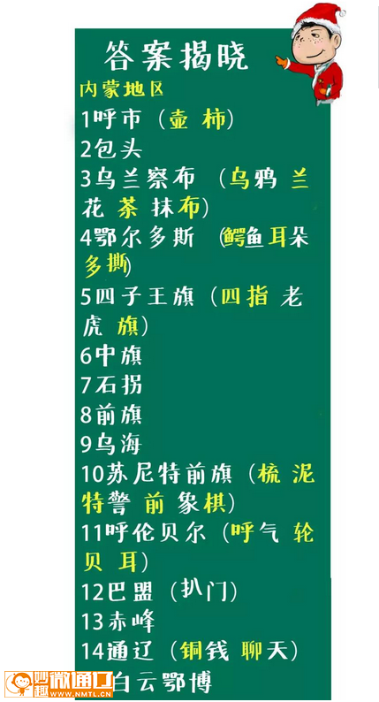 按照地名给宝宝起名字（用地名给孩子取小名好不好）