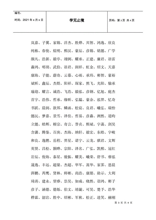 龙凤宝宝起名字大全（龙凤宝宝小名大全2021洋气）