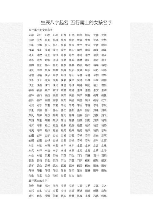 日字旁起名女孩名字大全（日字旁取名女孩）