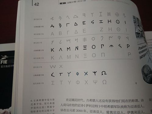 古希腊文字网络公司起名字（古代希腊文字）