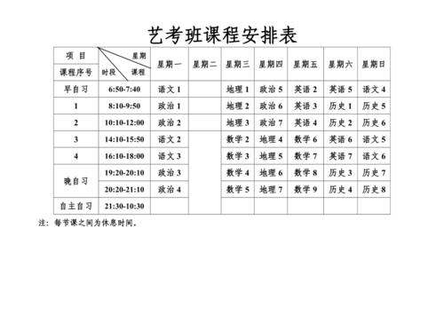 关于艺考公司起名字（什么艺考班名字有创意）
