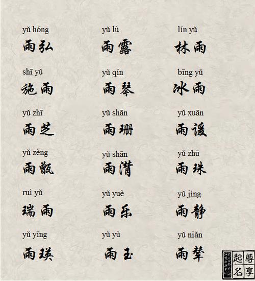 起名女孩名字大全带雨（女孩好听的名字带雨字有哪些）