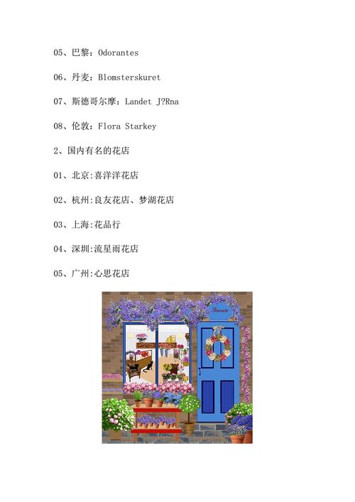 好听的花店名字大全（好听花店名字大全店名大全）