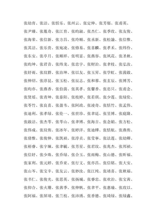 起名姓张小名名字大全男（姓张 小名）