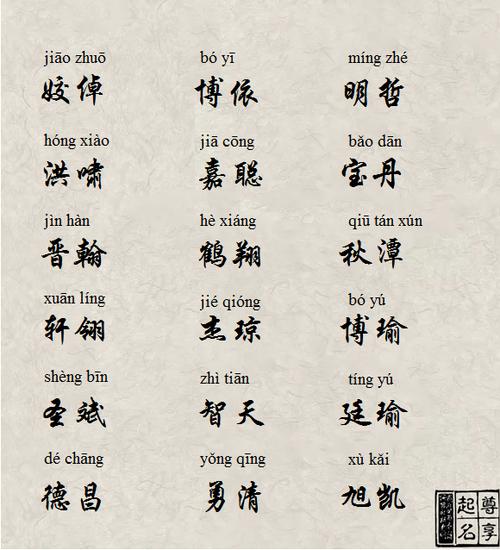 狗宝宝起名字女（狗年宝宝起名字女孩）