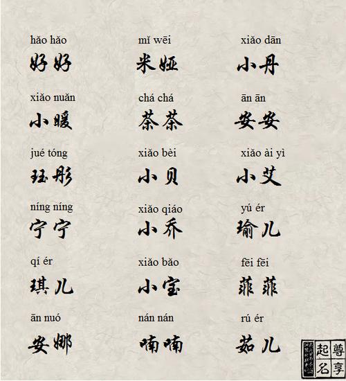 狗宝宝起名字女（狗年宝宝起名字女孩）