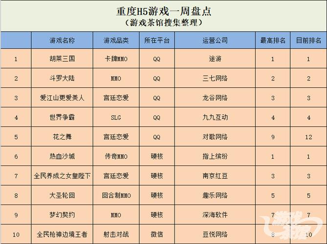 棋牌起名字大全（棋牌起名字大全女）