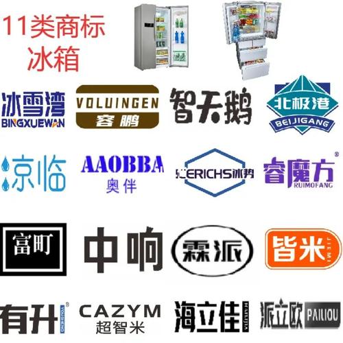冰箱店铺名字（冰箱品牌取名）
