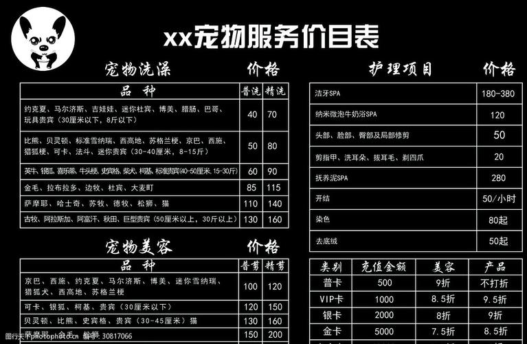 宠物店铺起名字大全可爱（宠物店起名大全2018款）