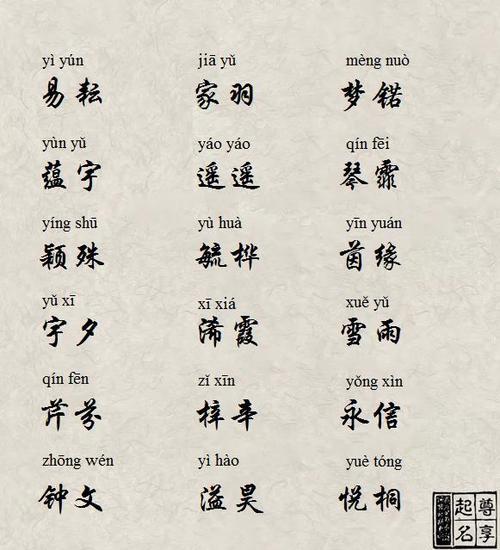 水乳起名字名字大全（水乳起名字名字大全女孩）