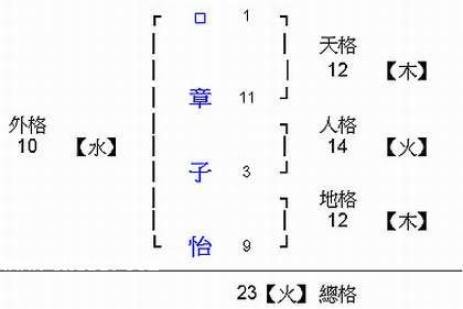 公司起名字玄学好吗（公司起名字玄学好吗女生）