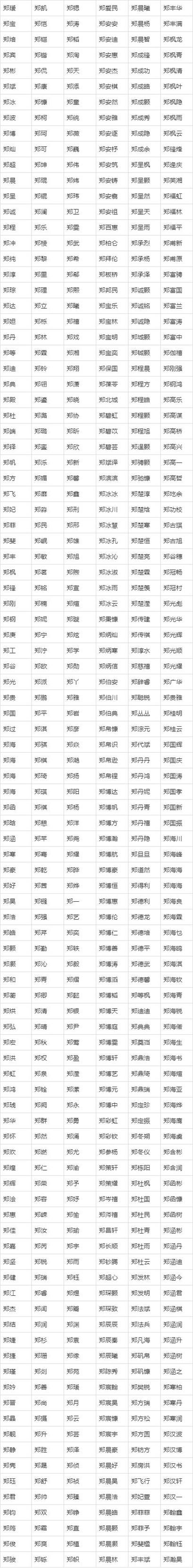 98年出生公司起名字大全（98年起什么名字好）