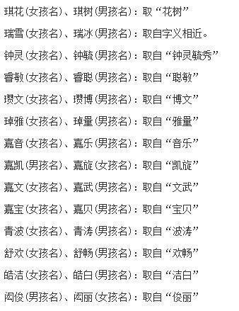 龙凤宝宝起名字2018（龙凤宝宝小名大全2020洋气）