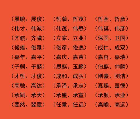 龙凤宝宝起名字2018（龙凤宝宝小名大全2020洋气）