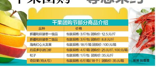 干果商贸公司怎么起名字（干果农副产品公司取名大全）